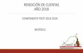 RENDICIÓN DE CUENTAS AÑO 2018 - Parroquia Nultigadpr-nulti.gob.ec/.../2019/04/RENDICION-DE-CUENTAS-2018.pdf · 2019-04-23 · RENDICIÓN DE CUENTAS AÑO 2018 COMPONENTE PDOT 2014-2019:
