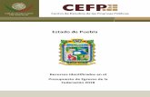 Estado de PueblaLa segunda sección contiene información del Gasto Federal en el Estado de Puebla que se canaliza a través de las Delegaciones Federales, así como los recursos identificados