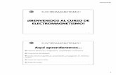 ELECTROMAGNETISMO I - Universidad Nacional de Tucumán · 2019-03-20 · 20/03/2019 3 ELECTROMAGNETISMO I Electromagnetismo , Kraus ElectromagneticsWaves, Jordan-Balmain EngineeringElectromagnetics,