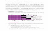 Material adicional para el tema VI: extensión del análisis …bioinformatica.uab.cat/base/documents/genetica_gen201314/... · 2014-05-31 · Material adicional para el tema VI: