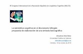 La semántica cognitiva en el diccionario bilingüe: propuesta de elaboración de · PDF file 2019-02-23 · La semántica cognitiva en el diccionario bilingüe: XI Congreso Internacional