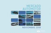 INFORME MERCADO AUTOMOTOR NOVIEMBRE · informe mercado automotor – noviembre 2018 ventas a pÚblico del mercado de vehÍculos livianos y medianos a noviembre 2018 aÑo ene feb mar