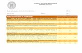 PERFIL DEL EGRESADO DE PREPA UDEM UNIDADdise.ciaa.udem.edu.mx/analiticos/bachillerato/OT-16/bb/... · 2016-10-04 · Reconoce las implicaciones biológicas, económicas, políticas