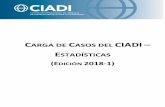 ESTADÍSTICAS · 2018-02-02 · actualiza el perfil de la carga de casos del CIADI, históricamente y para el año calendario 2017. Se basa en los casos registrados o administrados