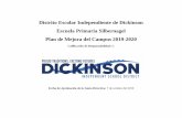 Distrito Escolar Independiente de Dickinson Escuela ... CIPS/Span SES CIP.pdfPre-Kínder 64 Asiáticos 0.40% En Riesgo 62.45% Kínder 138 Hispanos 73.50% Inglés como Segunda Lengua
