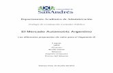 El Mercado Automotriz Argentino - Universidad de San Andrésrepositorio.udesa.edu.ar/jspui/bitstream/10908/2540... · Así, la gran mayoría de los vehículos comercializados en la