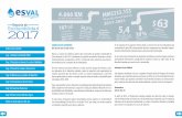 Reporte de Sostenibilidad - Esvalportal.esval.cl/wp-content/uploads/2019/08/Reporte-de-Sostenibilidad-2017-ESVAL.pdfnivel de cumplimiento sobre el 96% de los indicadores de desempeño.