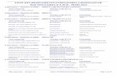 LISTE DES MEDICAMENTS ENREGISTRES à MADAGASCAR PAR ... · liste des medicaments enregistres à madagascar par titulaires d'a.m.m - mars 2014 laboratoires / titulaires d'amm : abbot