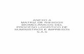 ANEXO A MATRIZ DE RIESGOS BIOMECÁNICOS DEL PROCESO …repository.udistrital.edu.co/bitstream/11349/6134/2... · 2019-07-26 · 31 de octubre de 2016 3 de noviembre de 2016 01 VALORACIÓN