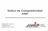 Índice de Competitividad ANIFanif.co/sites/default/files/uploads/Alejandro Vera - Anif... · 2016-09-07 · (% del salario, 1985-2015) Costos no salariales en la Alianza del Pacífico