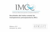 Resultados del índice estatal de transparencia ...imco.org.mx/wp-content/uploads/2011/10/ipe_2011final.pdf · Resultados del índice estatal de transparencia presupuestaria 2011
