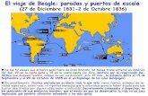 (27 de Diciembre 1831-2 de Octubre 1836) · El viaje de Beagle: paradas y puertos de escala (27 de Diciembre 1831-2 de Octubre 1836) De los 57 meses que el barco pasó fuera de Gran