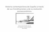 Historia contemporánea de España a través de sus ...abenaxara.com/wp-content/uploads/2018/12/Historia... · Historia contemporánea de España a través de sus Constituciones y
