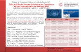 Presentación de PowerPointccplosmochis.com/images/tallerNIFyNIAS_2017.pdfNIF A-1 Estructura de las Normas de Información Financiera NIF A-2 Postulados básicos NIF A-3 Necesidades