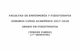 FACULTAD DE ENFERMERÍA Y FISIOTERAPIA HORARIO CURSO ...enfermeriayfisioterapia.uca.es/wp-content/uploads/2017/10/HORARIO-3... · fisioterapia en esp. clÍnicas i 40 6 10 - fisioterapia