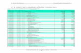 RESTO EJERCICIO 2012 PLANTILLA PARA EL LLENADO DEL …jgob/hjg/2013/primera/17.2.pdf · 1,3,1,3,1,4,0 1 3 1 3 1 4 0 subsidios para cubrir diferencias de tasas de interÉs 0.00 0.00