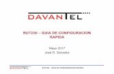 RUT230 – GUIA DE CONFIGURACION RAPIDA · RUT230 –GUIA DE CONFIGURACION RAPIDA 5 Especificaciones (III) • Software • OpenVPN, IPSec, GRE, L2TP, PPTP • Backup WAN • DynamicDNS
