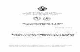 MANUAL PARA LA ELABORACION DE COMPOST BASES CONCEPTUALES Y ...ops-uruguay.bvsalud.org/pdf/compost.pdf · • Requerimientos de Nitrógeno y Azufre • Requerimientos de Oxígeno •