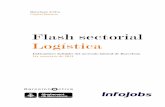 Flash sectorial Logística · LOGÍSTICA 6. Distribución de empresas ofertantes en el sector logística, por tamaño de la empresa Barcelona De 1 a 4 64 13,1% De 5 a 9 36 7,3% Este