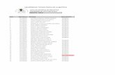 UNIVERSIDAD TECNOLÓGICA DE LA MIXTECAescolares.utm.mx/lecturas/2a_Entrega_NOVIEMBRE_2018-A/05 EMPRESARIALE… · universidad tecnolÓgica de la mixteca lista de entrega de reportes