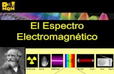 El Espectro Electromagnético - WordPress.com · ONDAS ELECTROMAGNETICAS • Una onda electromagnética es la forma de propagación de la radiación electromagnética a través del