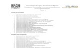 UNIVERSIDAD NACIONAL AUTÓNOMA DE MÉXICO II.pdf · Especialización en Contabilidad Nacional e Internacional Especialización en Costos ... 8.9 Norma Internacional de Control de