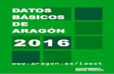  · Datos Básicos de Aragón, 2016. Edita: Gobierno de Aragón Departamento de Economía, Industria y Empleo Dirección General de Economía Instituto Aragonés de Estadística C