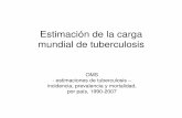 Estimación de la carga mundial de tuberculosis · – Datos de mortalidad (con premisas sobre la tasa de letalidad) 3 países – Resultados de encuestas de tuberculina (para calcular