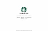 Starbucks Coffee Company - Winter 2020 Informacion nutricional web Bebidas... · Winter 2020 Starbucks Beverae Nutrition Information La información nutricional para bebidas se calcula