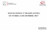 DONACIONES Y TRASPLANTES OCTUBRE A DICIEMBRE 2017transparencia.esonora.gob.mx/NR/rdonlyres/CA80EE74-D35C-4F17-90AA-05C... · Platica cultura de la donacion y trasplante de organos