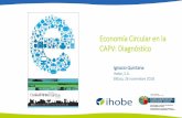 Economía Circular en la CAPV: Diagnóstico...El aprovechamiento de la economía circular para mejorar la eficiencia de los procesos industriales de fabricación, estimular la competitividad