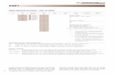 CÓMO FORMULAR UN PEDIDO / HOW TO ORDER · 2017-04-10 · las tablas de producto representan los tipos de bomba standard para marzocchi pompe. las tablas sinÓpticas de bridas, ejes