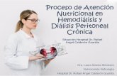 Proceso de atención nutricional en las unidades de Hemodiálisis y …acdyn.cr/wp-content/uploads/2019/02/proceso-de-atencion... · 2019-03-25 · Proceso de Atención Nutricional