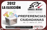 Diapositiva 1 - Instituto Nacional Electoral · 2012-06-20 · Esta es la última encuesta que se presenta antes de iniciar las campañas electorales en México que durarán 90 días,