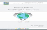 República Argentina Exportaciones e Importaciones Pesqueras · 2014-05-13 · 1603.00.00 Extractos y Jugos de Pescado y Mariscos 5 25 1 3 4 4 31 93 39 117 77 230 1604 Preparaciones