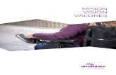 MISIÓN VISIÓN VALORES - Amanixer · 2019-05-28 · Amanixer Misión, visión y valores - 2 - • Todas las personas, físicas y jurídicas, que mantengan de forma directa o indirecta