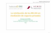 La retribución de los RR.HH en mediación de seguros privados · 2017-05-16 · Desayuna con Inade (18/02/2014) AEMES: “La retribución de los RR.HH en mediación de seguros privados”-2-Índice