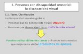 1. Personas con discapacidad sensorial: la discapacidad visual · 2019-02-11 · Cuando hablamos de discapacidad visual, debemos tener en cuenta dos parámetros diferentes: -Agudeza