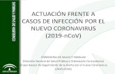 ACTUACIÓN FRENTE A CASOS DE INFECCIÓN POR …...•24 de enero: “Procedimiento de actuación frente a casos de infección por el nuevo coronavirus (2019-nCoV)” •acordado en