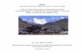 Analisis de los componentes naturales y artificiales del valle del …horizon.documentation.ird.fr/exl-doc/pleins_textes/... · 2016-09-30 · NATURALES y ARTIFICIALES DEL VALLE DEL