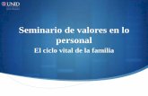 Seminario de valores en lo personalbrd.unid.edu.mx/recursos/Ejecutivas/Sem_valores... · La brecha generacional en la asimilación de valores familiares La familia es el único grupo