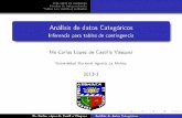 Análisis de datos Categóricos - La Molinaclopez/Categoricos/Infer...Intervalos de con anza Prueba de independencia ablasT con variables rdinaleso Análisis de datos Categóricos
