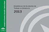 Estadísticas de Accidentes de Trabajo en Andalucía …tusaludnoestaennomina.com/wp-content/uploads/2015/10/...Accidentalidad por Sexo y Edad en Jornada de Trabajo en 2013 Accidentalidad