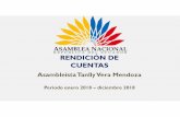 RENDICIÓN DE CUENTAS · 2019-02-14 · reconstrucción y reactivación de Manabí y Esmeraldas. Aprobado con 94 votos. ACTIVIDAD LEGISLATIVA ... Auditorias y exámenes especiales