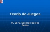 TEORIA DE JUEGOS - Angelfire · 2006-11-02 · Investigación de Operaciones M. En C. Eduardo Bustos Farías 1717 Puntos de equilibrio En muchos juegos ningún jugador tiene una estrategia