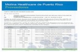Molina Healthcare de Puerto Rico Proveedores · 2020-03-26 · 10005 -10012 ; Utilice el c6dige que mejer describa el precedimiente realizade : 11100 ; 11102, 11104, 11106 : Utilice
