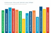 Informe Anual 2016 del FMI · 2020-03-05 · El material complementario del Informe Anual —cuadros preparados para su publicación en la web, apéndices (incluidos los estados financieros