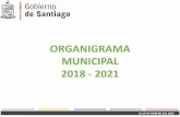 ORGANIGRAMA MUNICIPAL 2018 - 2021 … · Manuel Alejandro Mancillas Treviño Director de Planeación y Enlace en Pueblos Mágicos José Ángel Alanís Villalón Directora de Eventos