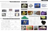 MINERALES - Universidad de Sevilladireccioncitius.us.es/museo/recursos/posters/minerales_definicion.pdf · minerales son: la composición química de las soluciones, las condiciones