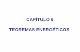 CAPÍTULO 6 TEOREMAS ENERGÉTICOS - — OCW - UC3Mocw.uc3m.es/cursos-archivados/elasticidad-y... · de sus puntos de aplicación (en las dirección de las mismas, por supuesto). Si